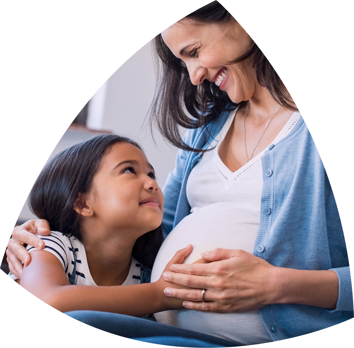 Maternity Management